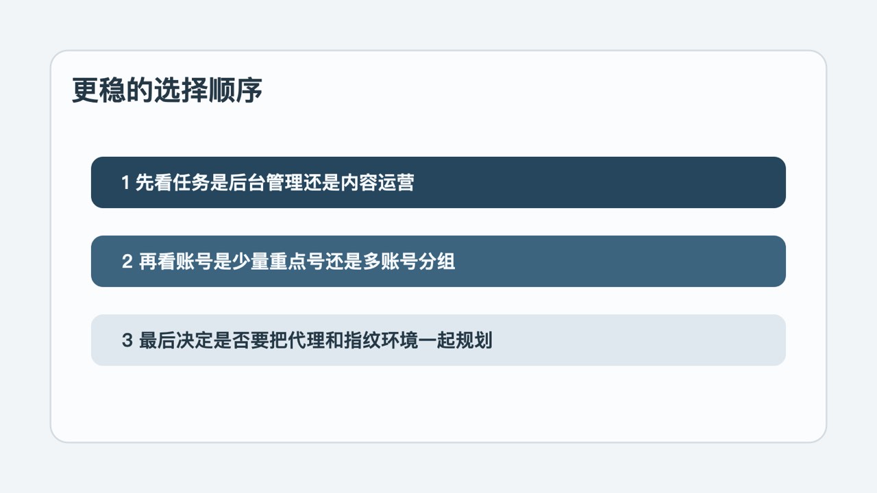Facebook与Instagram代理更稳的选择顺序示意图